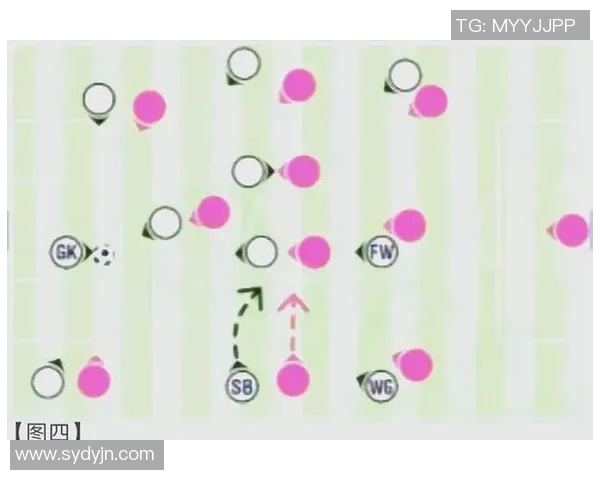 杭州足球队的转换体系解析:战术灵活性与进攻防守的完美结合 杭州足球队的转换体系解析:战术灵活性与进攻防守的完美结合